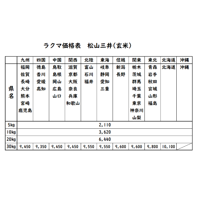 お米　令和2年　愛媛県産松山三井　玄米　20㎏