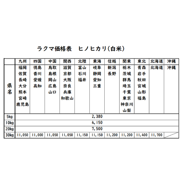 愛媛県産ヒノヒカリ　白米　お米　米/穀物　令和2年　20㎏