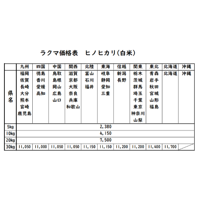 ジャンボ114　お米 令和4年　愛媛県産ヒノヒカリ　白米　30㎏ お米 令和2年 愛媛県産ヒノヒカリ 白米 20㎏
