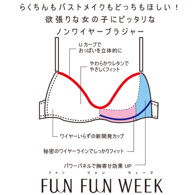 une nana cool(ウンナナクール)のウンナナクール FUN FUN WEEK サイズ2 ノンワイヤー ブラ ピンク レディースの下着/アンダーウェア(ブラ)の商品写真