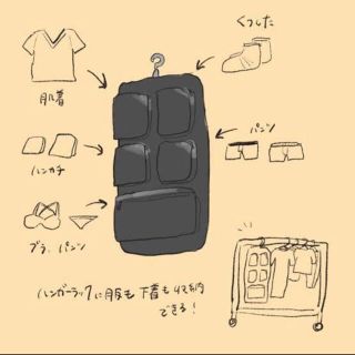 MUJI (無印良品) - 廃盤品 無印良品 吊るせる収納 ファスナー付