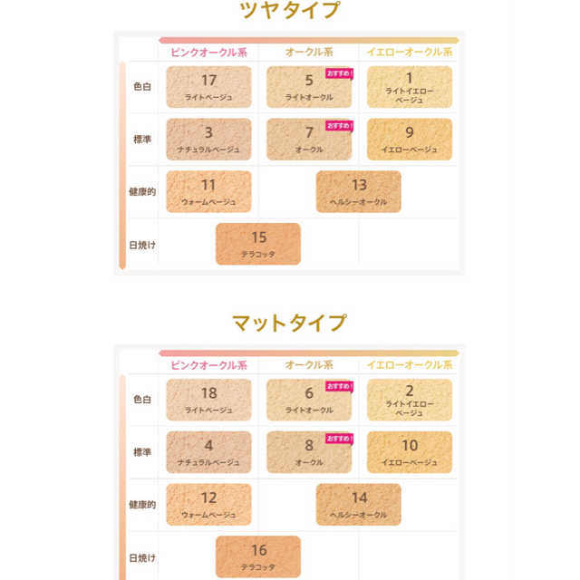 YA-MAN(ヤーマン)のオンリーミネラルファンデーション 2番 10g コスメ/美容のベースメイク/化粧品(ファンデーション)の商品写真