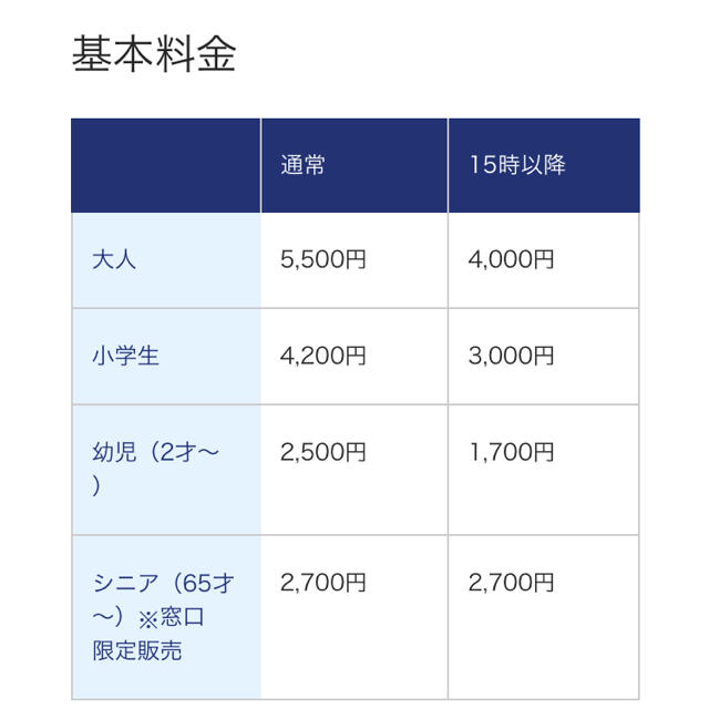 ナガシマスパーランド　パスポート