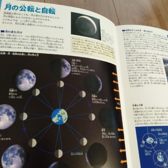 図鑑　ＮＥＯ 宇宙  エンタメ/ホビーの本(絵本/児童書)の商品写真