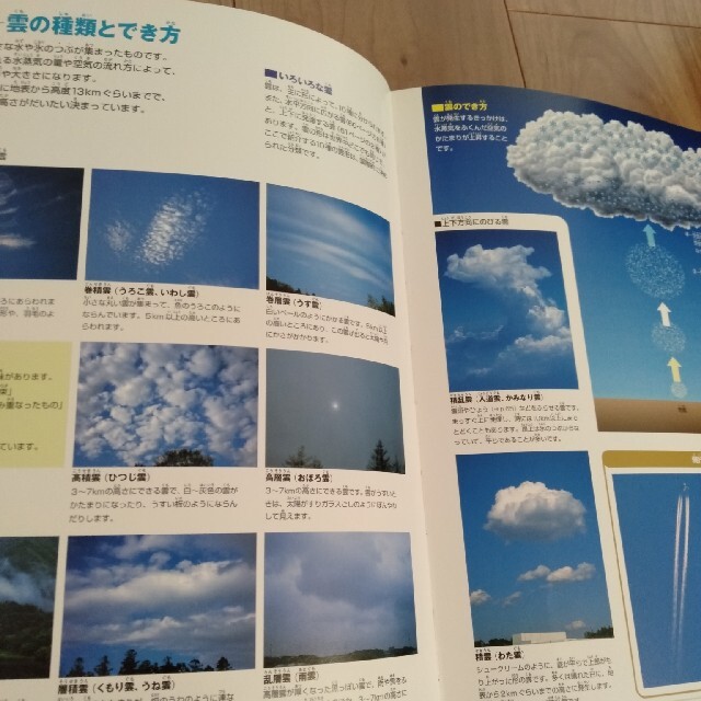 図鑑　ＮＥＯ 地球 エンタメ/ホビーの本(絵本/児童書)の商品写真