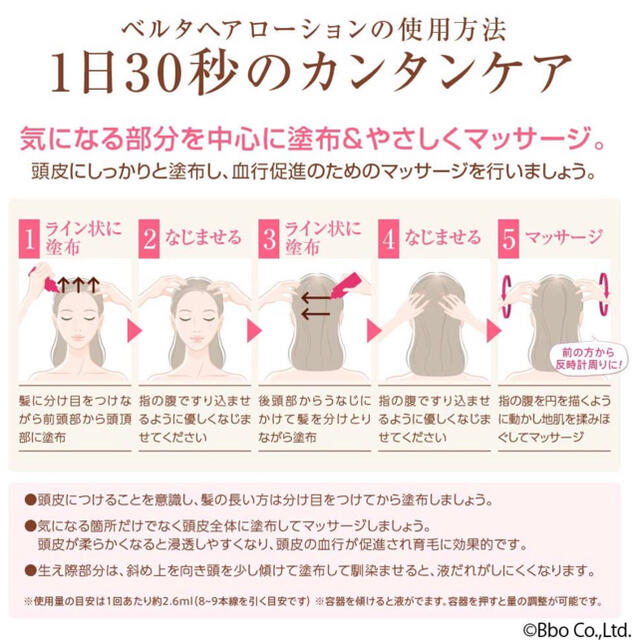 新品 ベルタ育毛剤 薬用 ヘアローション BELTA 正規品養 ヘアケア 2個