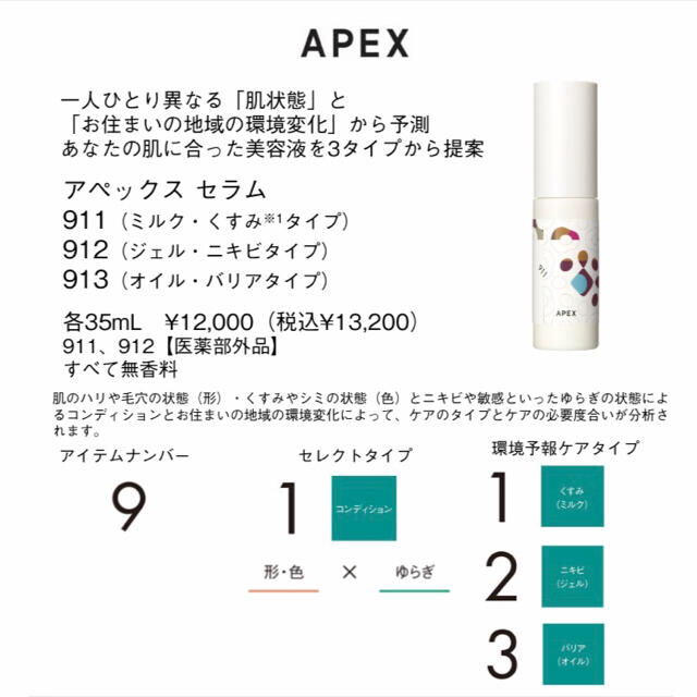 POLA - 【オーダーOK】APEX セラム 美容液☆サンプルプレゼント！POLA ...