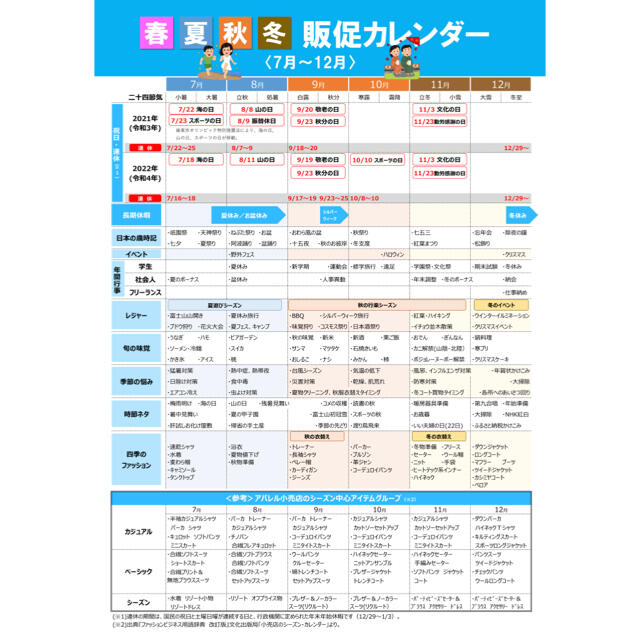 販促カレンダー★☆売るアイデアがどんどん浮かぶシート（パウチ•ラミネート加工） インテリア/住まい/日用品の文房具(その他)の商品写真