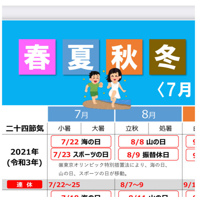 販促カレンダー★☆売るアイデアがどんどん浮かぶシート（パウチ•ラミネート加工） インテリア/住まい/日用品の文房具(その他)の商品写真