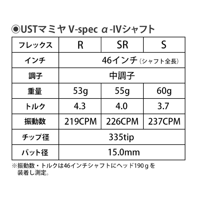 【TMスリーブ付】USTマミヤ ワークスゴルフVスペック4ハイグレードシャフトSLEルール適合