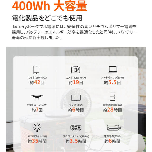 Jackeryポータブル電源 400  2台