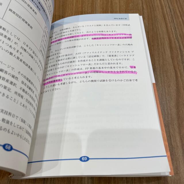 こんなにおもしろいファイナンシャルプランナーの仕事 第４版 エンタメ/ホビーの本(資格/検定)の商品写真