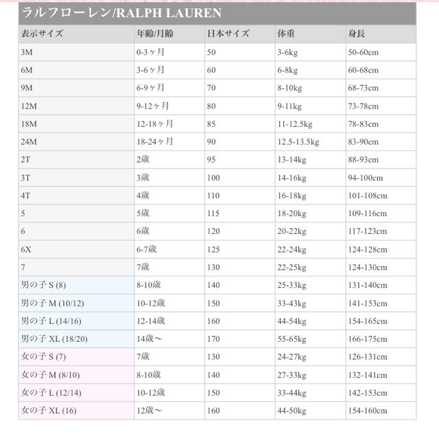 ラルフローレン  13点　90 95 100