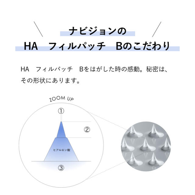 SHISEIDO (資生堂)(シセイドウ)の【新品】資生堂 ナビジョンHAフィルパッチ 2枚入 コスメ/美容のスキンケア/基礎化粧品(アイケア/アイクリーム)の商品写真