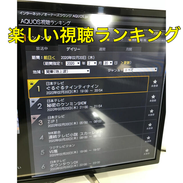 【先進ネットIPテレビ】32型 液晶テレビ AQUOS シャープ SHARP