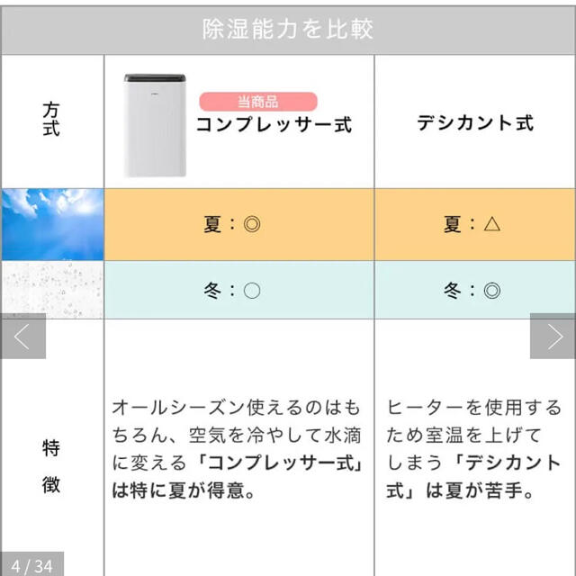 １シーズンのみ使用　除湿機 スマホ/家電/カメラの生活家電(加湿器/除湿機)の商品写真