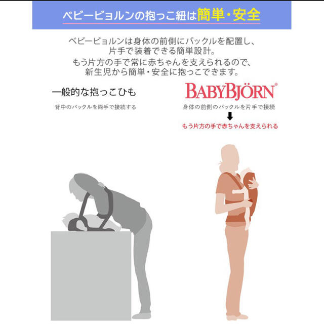 BABYBJORN(ベビービョルン)のベビービョルン◡̈⋆♡ベビーキャリアMINIコットン/抱っこ紐 キッズ/ベビー/マタニティの外出/移動用品(抱っこひも/おんぶひも)の商品写真