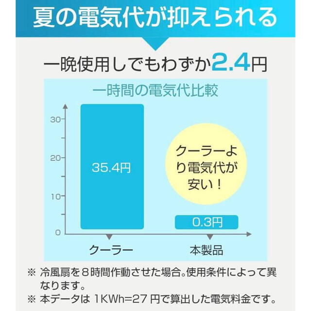 冷風機　UVライト除菌 静音 スポットクーラー 卓上　小型　空気清浄 USB スマホ/家電/カメラの冷暖房/空調(扇風機)の商品写真