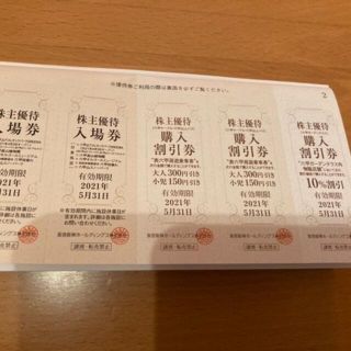 匿名配送　阪神阪急ホールディングス　株主優待(その他)