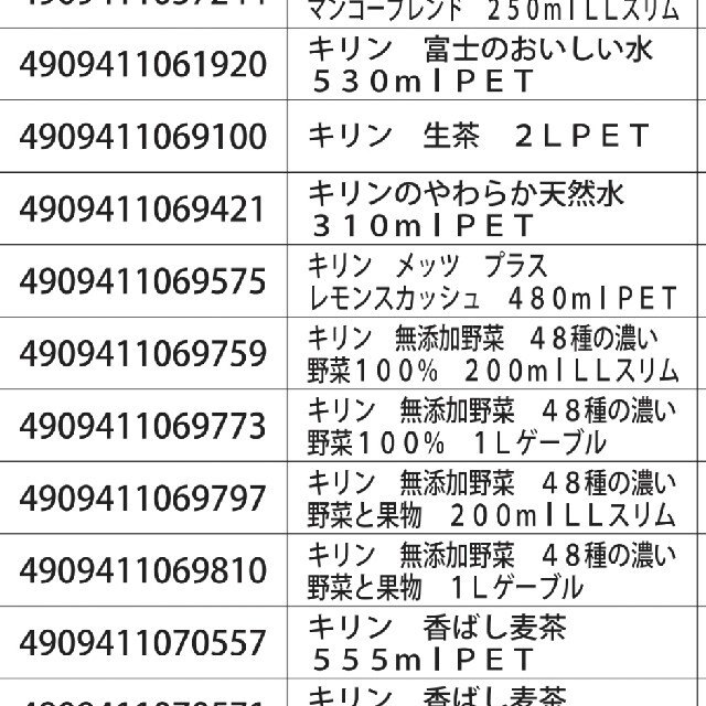 キリン(キリン)のキリン　日本中に笑顔プレゼントキャンペーンはがき5枚＆バーコード60枚 その他のその他(その他)の商品写真