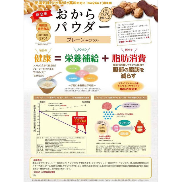 Latte様専用♡ おからパウダー 微粉 脂肪を減らす 機能性表示食品 4袋 食品/飲料/酒の加工食品(豆腐/豆製品)の商品写真