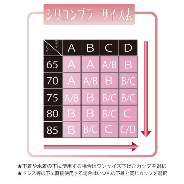 ヌーブラ　激盛り　3倍盛り　シリコンブラ　Bサイズ レディースの下着/アンダーウェア(ヌーブラ)の商品写真