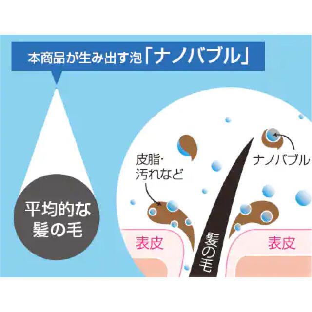 257.たー吉様専用 | www.hospitaldeyumbo.gov.co