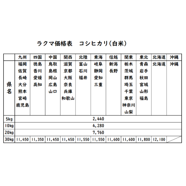 あひはなあ  お米　令和2年　愛媛県産松山三井　白米　20㎏ お米 令和2年 愛媛県産コシヒカリ 白米 20㎏