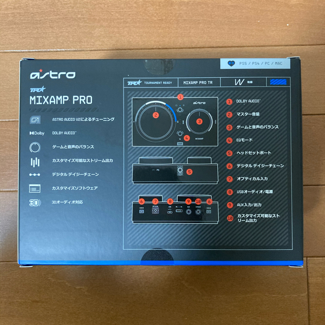 ASTRO Gaming MIXAMP PRO TR アストロミックスアンププロ