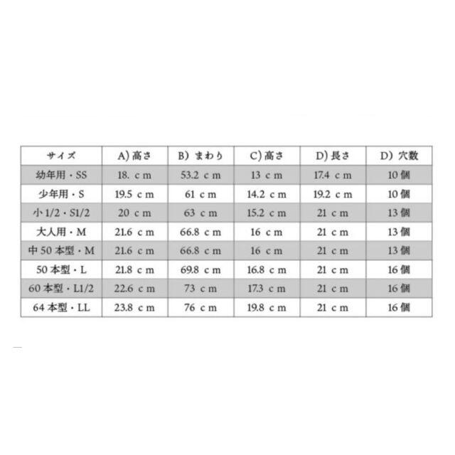 溜石目塗胴台　日本製ヤマト変わり塗　５０本型Ｌサイズ　剣道　胴　送料当店負担