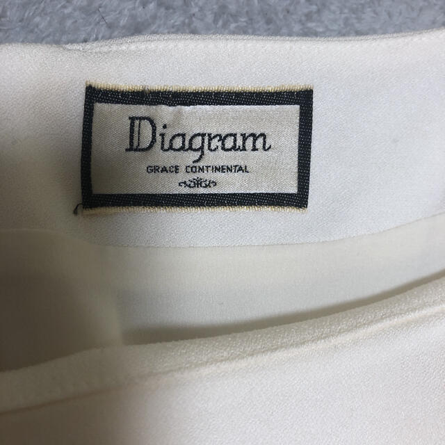 GRACE ☆ワンピースの通販 by THIRTEEN's shop |グレースコンチネンタルならラクマ CONTINENTAL - お値下げ☆美品☆グレースコンチネンタル 即納人気