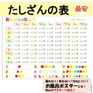 30ページ目 の通販 6 000点以上 キッズ ベビー マタニティ お得な新品 中古 未使用品のフリマならラクマ