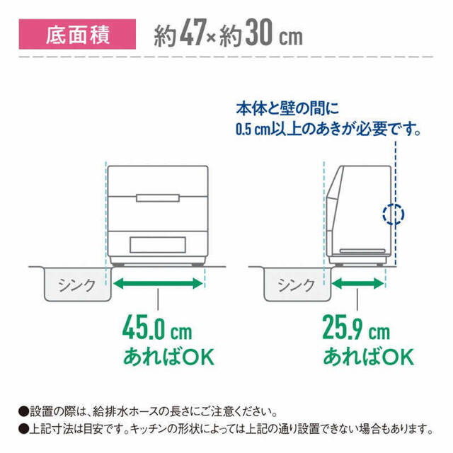 Panasonic(パナソニック)の新品未使用品　パナソニック NP-TCR4-W 食洗機 スマホ/家電/カメラの生活家電(食器洗い機/乾燥機)の商品写真