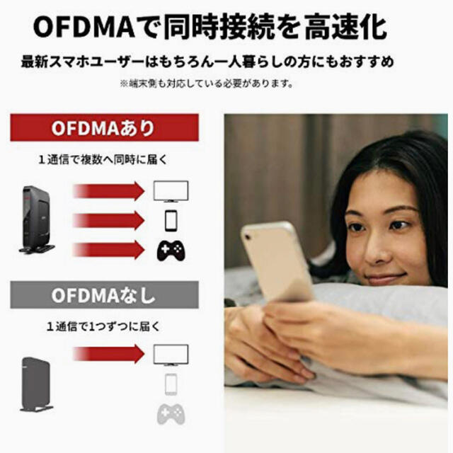 Buffalo(バッファロー)の新規格Wi-Fi 6親機★1201+573Mbps★WSR-1800AX4-BK スマホ/家電/カメラのPC/タブレット(PC周辺機器)の商品写真