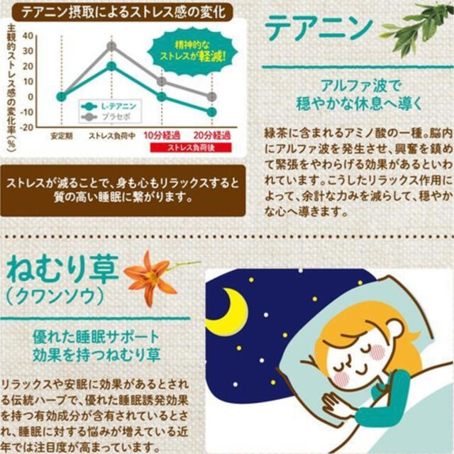 酵素女神 カラダの中へ元気と健やか ねむみん 青汁 70g 値下げ 食品/飲料/酒の健康食品(青汁/ケール加工食品)の商品写真