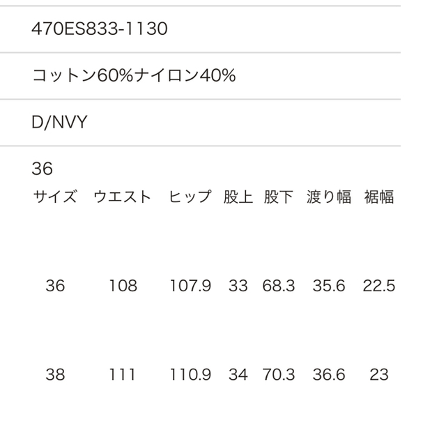 nagonstans  overall