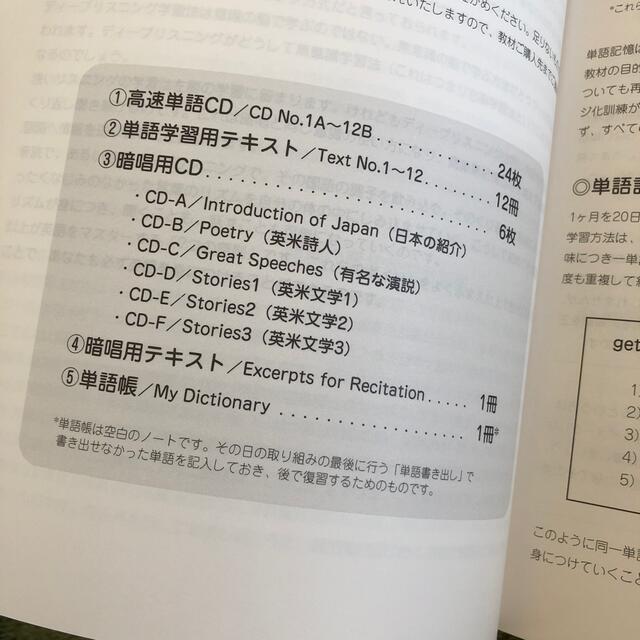 パーフェクトイングリッシュ エンタメ/ホビーの本(語学/参考書)の商品写真