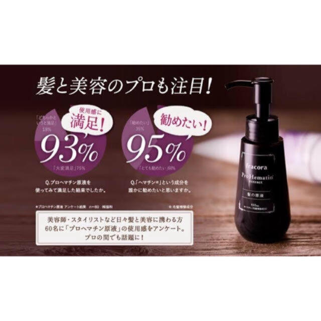 フラコラ(フラコラ)のfracora プロヘマチン原液 コスメ/美容のヘアケア/スタイリング(ヘアケア)の商品写真