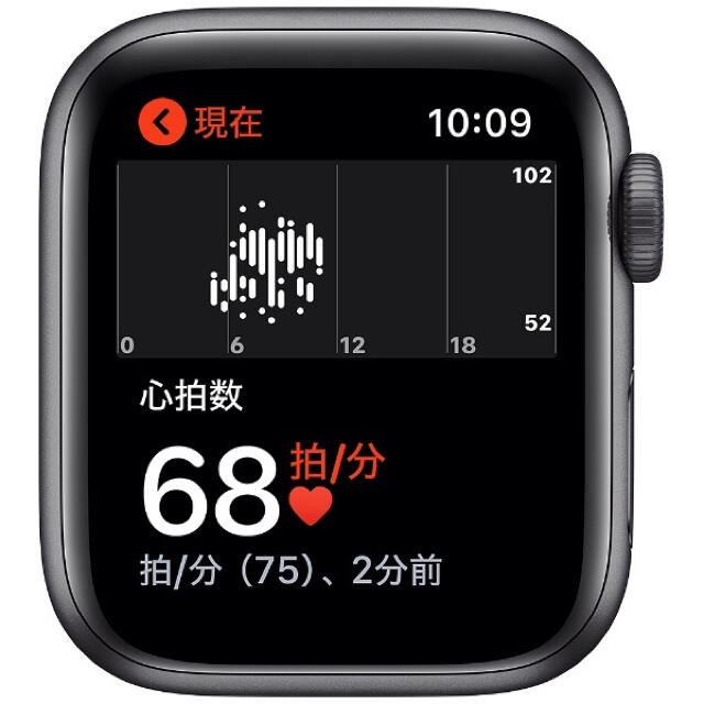 新品　Apple Watch SE （GPSモデル）