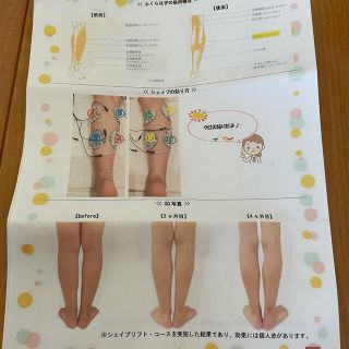 ゆうりょう様専用⭐︎スリムビューティハウス シェイプリフトの