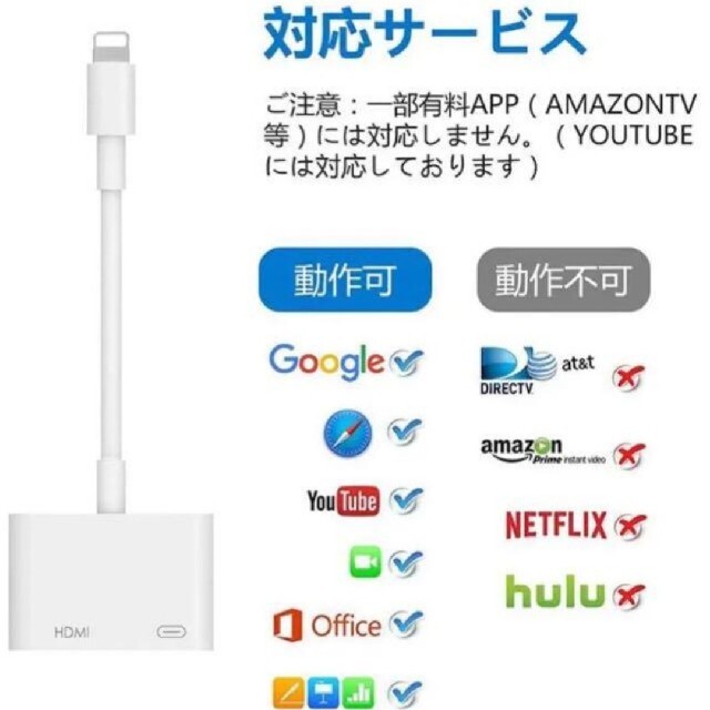 i(アイ)の⭐︎大人気⭐︎Lightning  HDMI 変換ケーブル ミラーリング スマホ/家電/カメラのテレビ/映像機器(映像用ケーブル)の商品写真