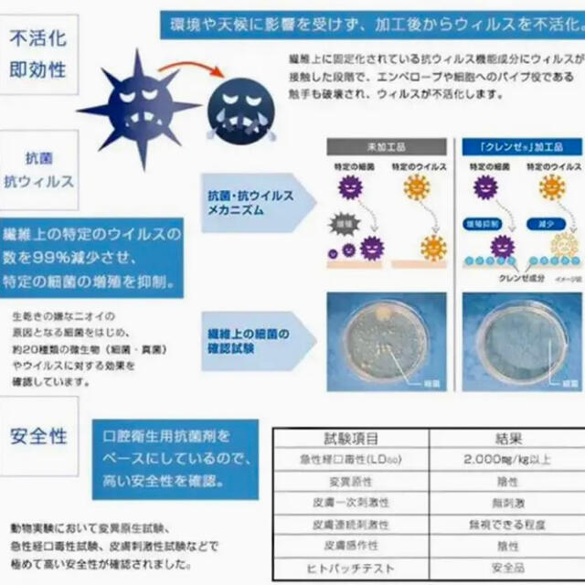 広島東洋カープ(ヒロシマトウヨウカープ)のカープ応援　抗菌・接触冷感　インナーマスク　マスクカバー ハンドメイドのハンドメイド その他(その他)の商品写真