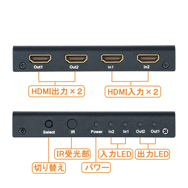 8064円 人気のファッションブランド！ Club3D SenseVision HDMI 2.0 4K 60Hz UHD 1入力4出力 分配器 スプリッター Splitter CSV-1380