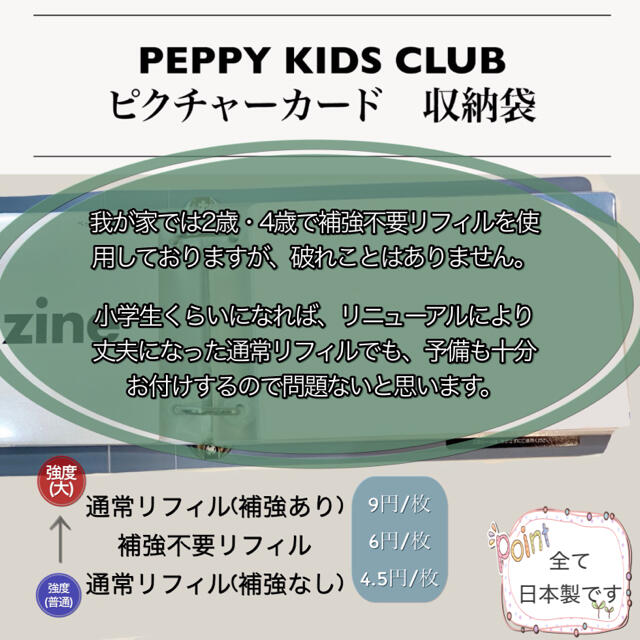 ペッピーキッズクラブ】全収納☆フルセット☆補強不用リフィル