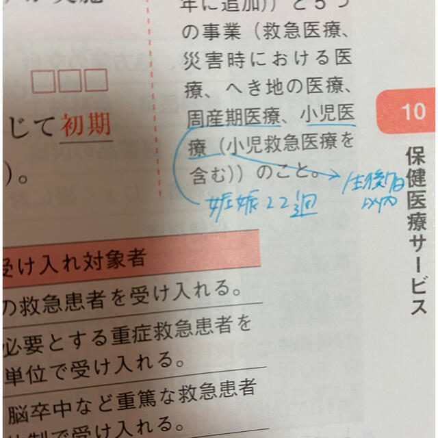 社会福祉士の合格教科書 ２０２０ エンタメ/ホビーの本(人文/社会)の商品写真