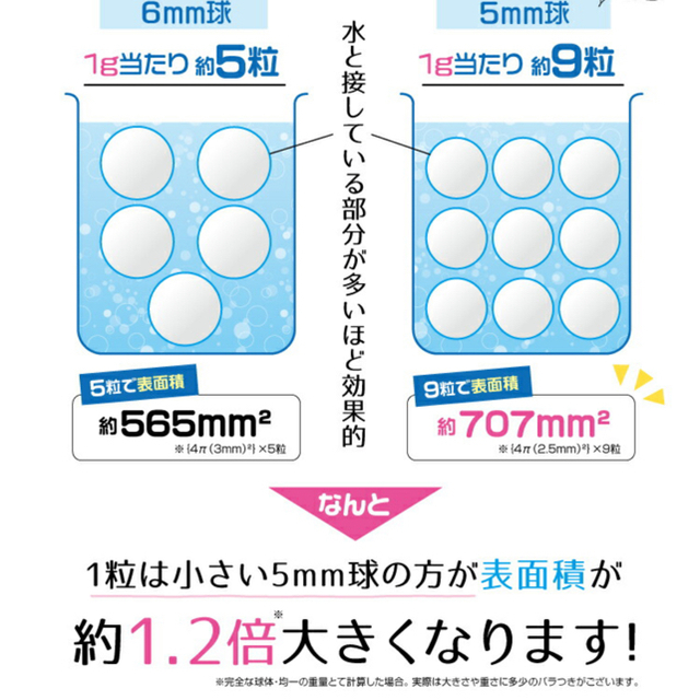 純度99.95%直径約5mmマグネシウム粒100g インテリア/住まい/日用品の日用品/生活雑貨/旅行(洗剤/柔軟剤)の商品写真