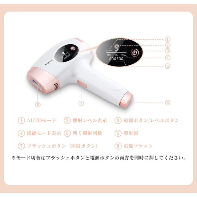 【新品】Sarlisi Hair Removal IPL光脱毛器 Ai01 6