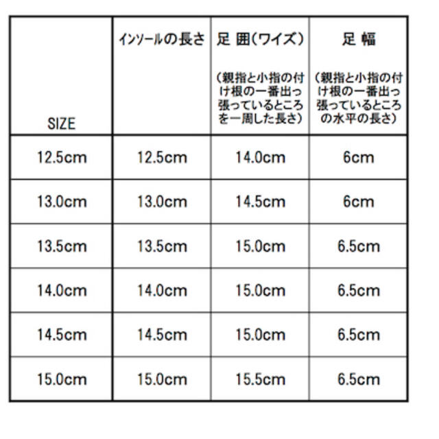 Caramel baby&child (キャラメルベビー&チャイルド)のpeepzoom 本革　ベビーサンダル　13.5 キッズ/ベビー/マタニティのベビー靴/シューズ(~14cm)(サンダル)の商品写真