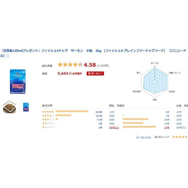 2袋】フィッシュ4 ドッグ ファイネスト サーモン 小粒 3kg