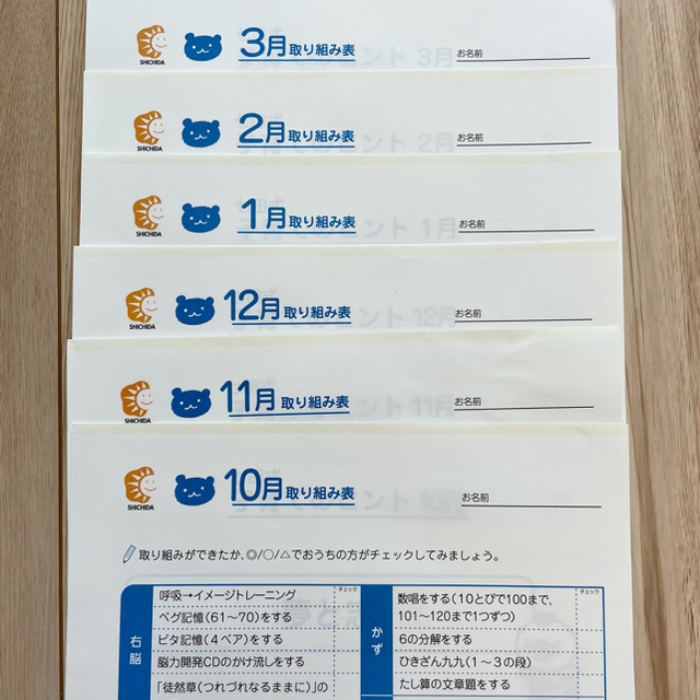 学研(ガッケン)の七田式　くま能力開発CD昨年度1年分 エンタメ/ホビーのCD(キッズ/ファミリー)の商品写真